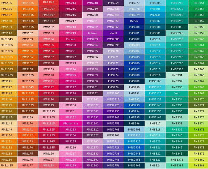 UV Supraflex Process Inks + Pantone® — Parsagraf